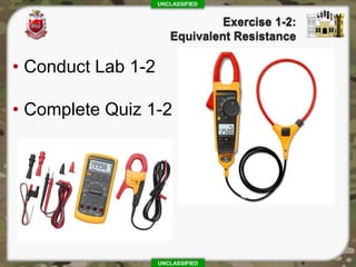 UNCLASSIFIED
UNCLASSIFIED
• Conduct Lab 1-2
• Complete Quiz 1-2
 