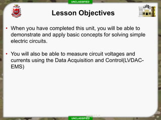 UNCLASSIFIED
UNCLASSIFIED
• When you have completed this unit, you will be able to
demonstrate and apply basic concepts for solving simple
electric circuits.
• You will also be able to measure circuit voltages and
currents using the Data Acquisition and Control(LVDAC-
EMS)
S3D03-6
Lesson Objectives
 