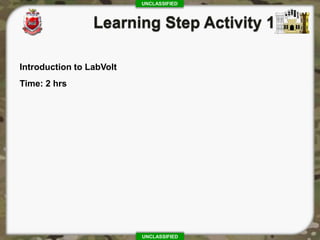 UNCLASSIFIED
UNCLASSIFIED
Introduction to LabVolt
Time: 2 hrs
 