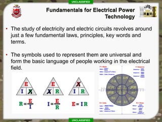 UNCLASSIFIED
UNCLASSIFIED
• The study of electricity and electric circuits revolves around
just a few fundamental laws, principles, key words and
terms.
• The symbols used to represent them are universal and
form the basic language of people working in the electrical
field.
 