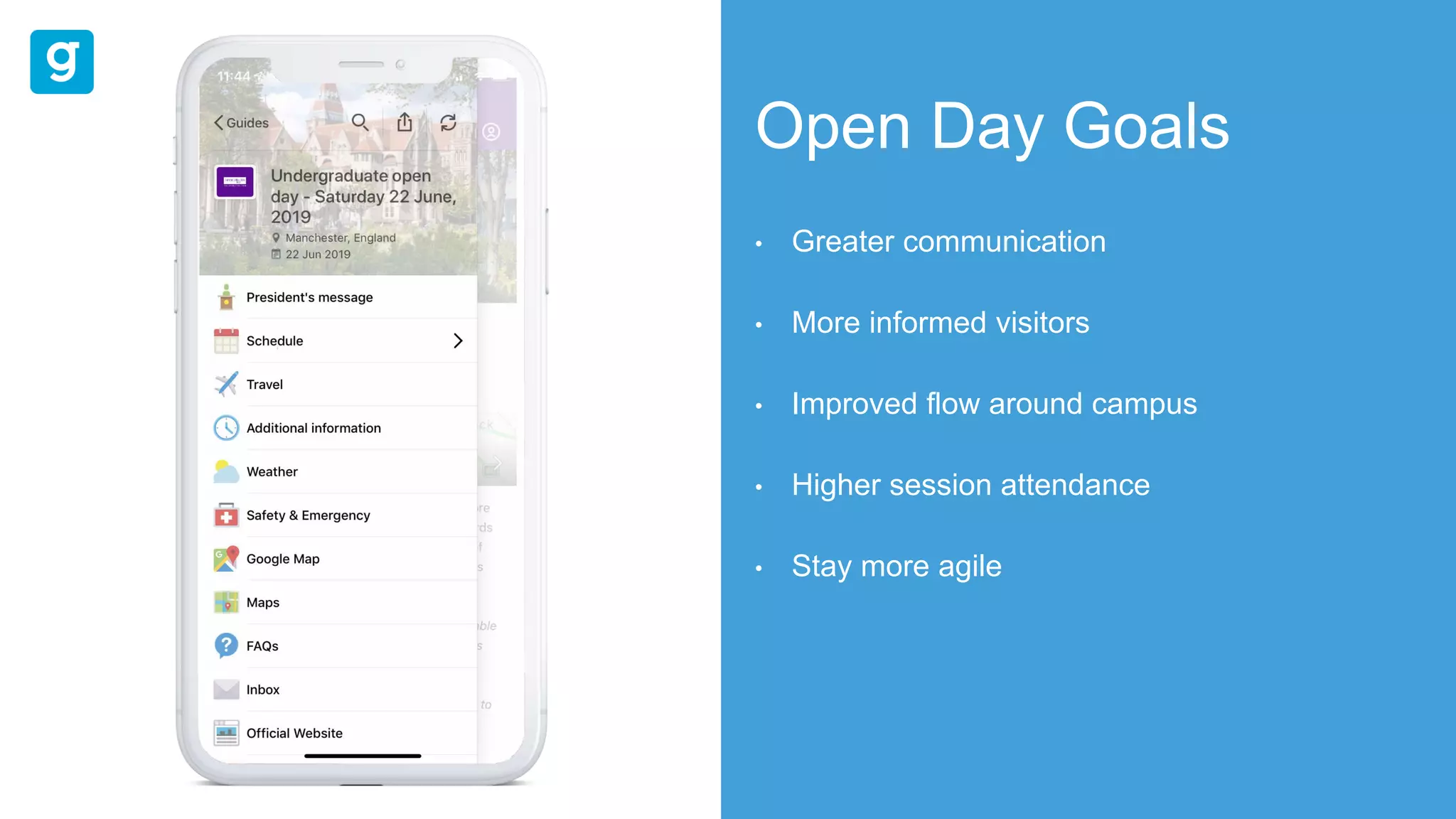 Open Day Goals
• Greater communication
• More informed visitors
• Improved flow around campus
• Higher session attendance
• Stay more agile
 