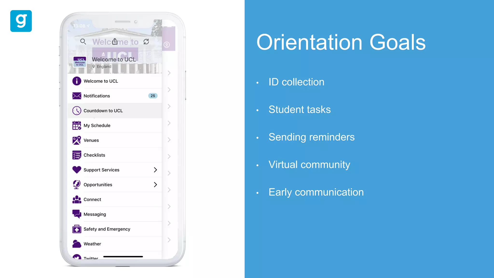 Orientation Goals
• ID collection
• Student tasks
• Sending reminders
• Virtual community
• Early communication
 