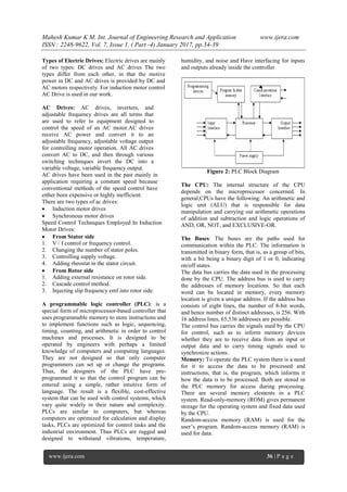 Speed Control of Three Phase Induction Motor Using PLC under Open and ...