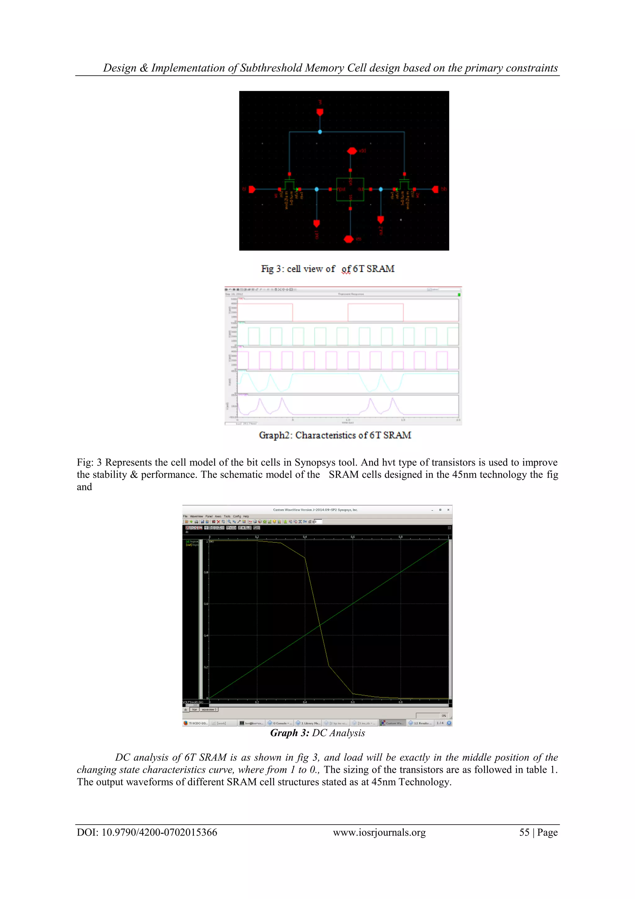 Design & Implementation of Subthreshold Memory Cell design based on the primary constraints DOI: 10.9790/4200-0702015366 www.iosrjournals.org 55 | Page Fig: 3 Represents the cell model of the bit cells in Synopsys tool. And hvt type of transistors is used to improve the stability & performance. The schematic model of the SRAM cells designed in the 45nm technology the fig and Graph 3: DC Analysis DC analysis of 6T SRAM is as shown in fig 3, and load will be exactly in the middle position of the changing state characteristics curve, where from 1 to 0., The sizing of the transistors are as followed in table 1. The output waveforms of different SRAM cell structures stated as at 45nm Technology. 