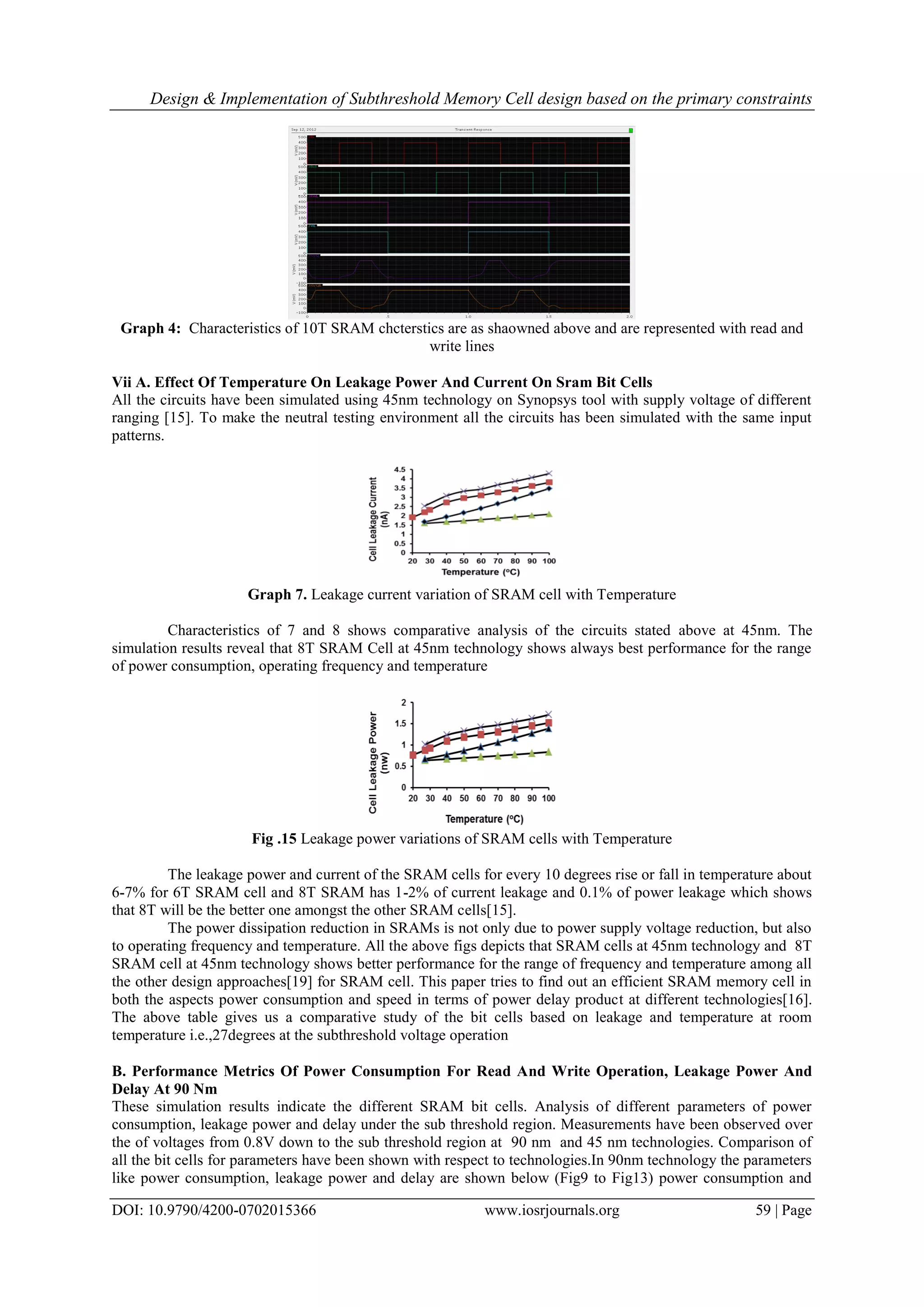 Design & Implementation of Subthreshold Memory Cell design based on the primary constraints DOI: 10.9790/4200-0702015366 www.iosrjournals.org 59 | Page Graph 4: Characteristics of 10T SRAM chcterstics are as shaowned above and are represented with read and write lines Vii A. Effect Of Temperature On Leakage Power And Current On Sram Bit Cells All the circuits have been simulated using 45nm technology on Synopsys tool with supply voltage of different ranging [15]. To make the neutral testing environment all the circuits has been simulated with the same input patterns. Graph 7. Leakage current variation of SRAM cell with Temperature Characteristics of 7 and 8 shows comparative analysis of the circuits stated above at 45nm. The simulation results reveal that 8T SRAM Cell at 45nm technology shows always best performance for the range of power consumption, operating frequency and temperature Fig .15 Leakage power variations of SRAM cells with Temperature The leakage power and current of the SRAM cells for every 10 degrees rise or fall in temperature about 6-7% for 6T SRAM cell and 8T SRAM has 1-2% of current leakage and 0.1% of power leakage which shows that 8T will be the better one amongst the other SRAM cells[15]. The power dissipation reduction in SRAMs is not only due to power supply voltage reduction, but also to operating frequency and temperature. All the above figs depicts that SRAM cells at 45nm technology and 8T SRAM cell at 45nm technology shows better performance for the range of frequency and temperature among all the other design approaches[19] for SRAM cell. This paper tries to find out an efficient SRAM memory cell in both the aspects power consumption and speed in terms of power delay product at different technologies[16]. The above table gives us a comparative study of the bit cells based on leakage and temperature at room temperature i.e.,27degrees at the subthreshold voltage operation B. Performance Metrics Of Power Consumption For Read And Write Operation, Leakage Power And Delay At 90 Nm These simulation results indicate the different SRAM bit cells. Analysis of different parameters of power consumption, leakage power and delay under the sub threshold region. Measurements have been observed over the of voltages from 0.8V down to the sub threshold region at 90 nm and 45 nm technologies. Comparison of all the bit cells for parameters have been shown with respect to technologies.In 90nm technology the parameters like power consumption, leakage power and delay are shown below (Fig9 to Fig13) power consumption and 