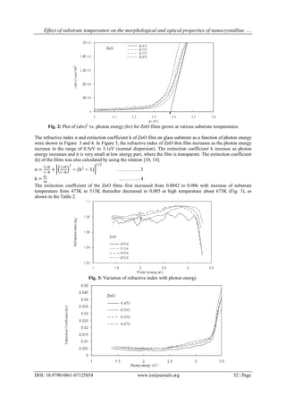 Effect of substrate temperature on the morphological and optical ...