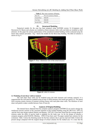 Seismic Retrofitting of a RC Building by Adding Steel Plate Shear Walls ...
