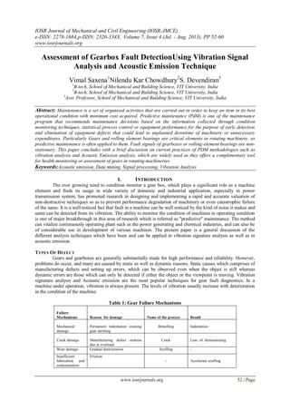 Assessment of Gearbox Fault DetectionUsing Vibration Signal Analysis ...