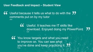 You know targets and what you need
to improve on. You can see what
you’ve done and keep practicing it.
Holly
“ “
Useful. It teaches me IT skills like
download. Enjoyed doing my PowerPoint
Carl
“
“
Useful because it tells us what to do with the
comments put on by my tutor
Jack
“
“User Feedback and Impact – Student View
 