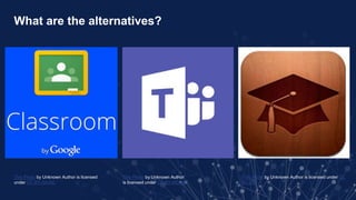 What are the alternatives?
This Photo by Unknown Author is licensed
under CC BY-SA-NC
This Photo by Unknown Author
is licensed under CC BY-NC-ND
This Photo by Unknown Author is licensed under CC
BY-SA
 