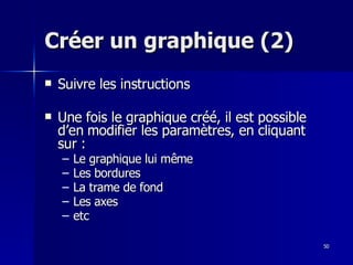 50
50
Créer un graphique (2)
Créer un graphique (2)
 Suivre les instructions
Suivre les instructions
 Une fois le graphique créé, il est possible
Une fois le graphique créé, il est possible
d’en modifier les paramètres, en cliquant
d’en modifier les paramètres, en cliquant
sur :
sur :
– Le graphique lui même
Le graphique lui même
– Les bordures
Les bordures
– La trame de fond
La trame de fond
– Les axes
Les axes
– etc
etc
 