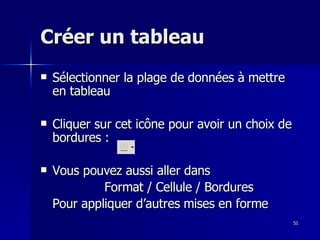 51
51
Créer un tableau
Créer un tableau
 Sélectionner la plage de données à mettre
Sélectionner la plage de données à mettre
en tableau
en tableau
 Cliquer sur cet icône pour avoir un choix de
Cliquer sur cet icône pour avoir un choix de
bordures :
bordures :
 Vous pouvez aussi aller dans
Vous pouvez aussi aller dans
Format / Cellule / Bordures
Format / Cellule / Bordures
Pour appliquer d’autres mises en forme
Pour appliquer d’autres mises en forme
 