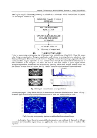 Motion Estimation in Medical Video Sequences using Gabor Filter
54
Then logical image is obtained by combining all orientations. Calculate the motion estimation for each frame.
The flow diagram is shown in Fig. 1
Fig. 1: Flow chart of proposed work
III. FIGURES AND TABLES
Firstly we are applying pre-processing step of histogram to the original frame of head MRI. Under this we are
using histogram equalization. Histogram equalization used in image processing of contrast adjustment using
the image's histogram. This method usually increases the global contrast of many images, especially when the
usable data of the image is represented by close contrast values. Through this adjustment, the intensities can be
better distributed on the histogram. This allows for areas of lower local contrast to gain a higher contrast.
Histogram equalization accomplishes this by effectively spreading out the most frequent intensity values and
also removes the noise from background. The Fig. 2 shows Histogram equalization and Color quantization.
Fig 2.-Histogram equalization and Color quantization
Secondly applying the Energy density function on with enhanced frame and without enhanced frame. The Fig. 3
shows the application of Energy density function on enhanced frame and without enhanced frame.
Fig 3.-Applying energy density functions on with and without enhanced image.
Applying the Gabor filter at seventeen different orientations and combined all the result of different
orientations and obtained the logical image and applying the same process to next frames of medical video
sequences.
 