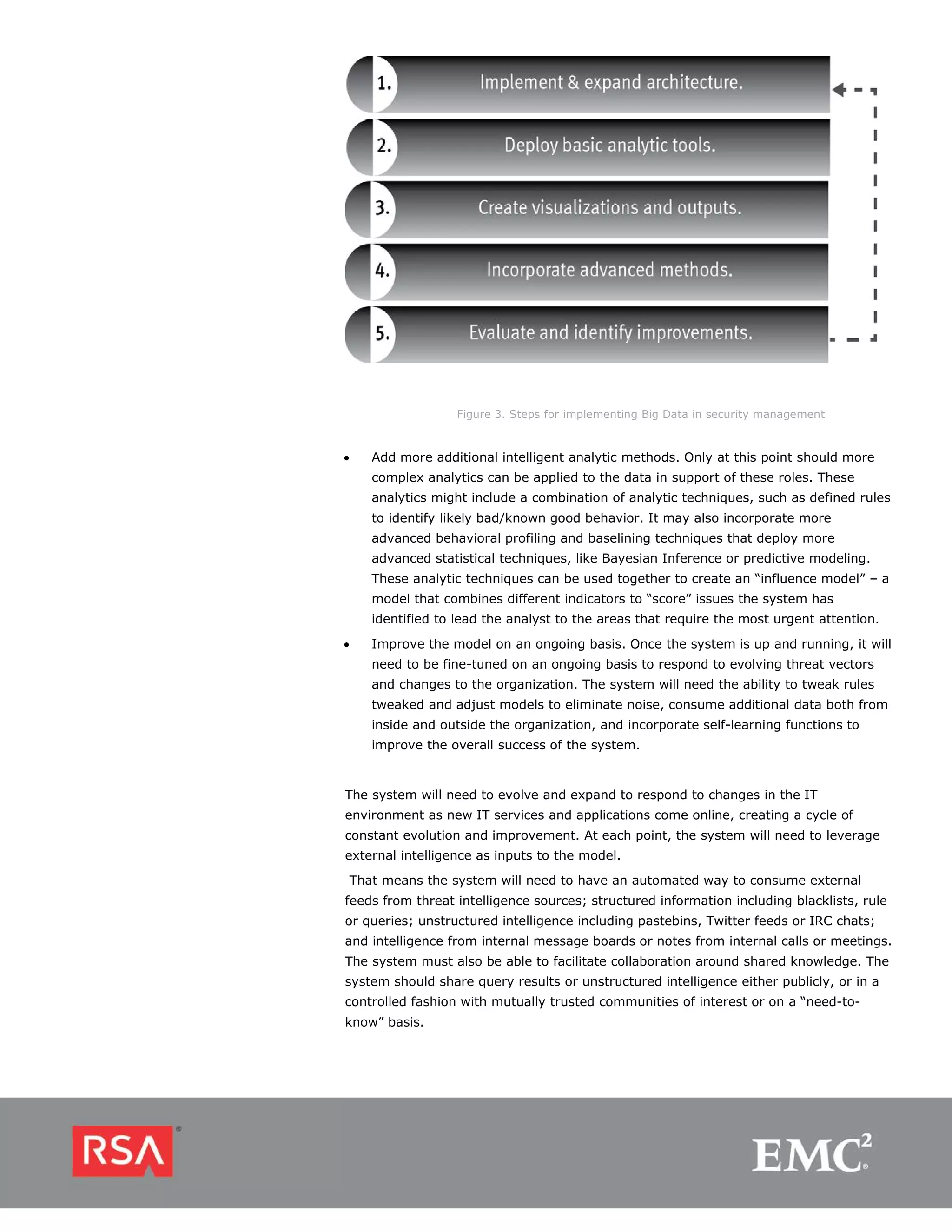 Figure 3. Steps for implementing Big Data in security management



•      Add more additional intelligent analytic methods. Only at this point should more
       complex analytics can be applied to the data in support of these roles. These
       analytics might include a combination of analytic techniques, such as defined rules
       to identify likely bad/known good behavior. It may also incorporate more
       advanced behavioral profiling and baselining techniques that deploy more
       advanced statistical techniques, like Bayesian Inference or predictive modeling.
       These analytic techniques can be used together to create an “influence model” – a
       model that combines different indicators to “score” issues the system has
       identified to lead the analyst to the areas that require the most urgent attention.
•      Improve the model on an ongoing basis. Once the system is up and running, it will
       need to be fine-tuned on an ongoing basis to respond to evolving threat vectors
       and changes to the organization. The system will need the ability to tweak rules
       tweaked and adjust models to eliminate noise, consume additional data both from
       inside and outside the organization, and incorporate self-learning functions to
       improve the overall success of the system.


The system will need to evolve and expand to respond to changes in the IT
environment as new IT services and applications come online, creating a cycle of
constant evolution and improvement. At each point, the system will need to leverage
external intelligence as inputs to the model.
    That means the system will need to have an automated way to consume external
feeds from threat intelligence sources; structured information including blacklists, rule
or queries; unstructured intelligence including pastebins, Twitter feeds or IRC chats;
and intelligence from internal message boards or notes from internal calls or meetings.
The system must also be able to facilitate collaboration around shared knowledge. The
system should share query results or unstructured intelligence either publicly, or in a
controlled fashion with mutually trusted communities of interest or on a “need-to-
know” basis.
 
