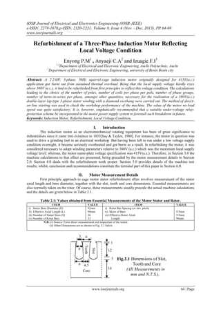 IOSR Journal of Electrical and Electronics Engineering (IOSR-JEEE)
e-ISSN: 2278-1676,p-ISSN: 2320-3331, Volume 8, Issue 4 (Nov. - Dec. 2013), PP 64-69
www.iosrjournals.org
www.iosrjournals.org 64 | Page
Refurbishment of a Three-Phase Induction Motor Reflecting
Local Voltage Condition
Enyong P.M1
, Anyaeji C.A2
and Izuagie F.I3
1,3
Department of Electrical and Electronic Engineering, Auchi Polytechnic, Auchi
2
Department of Electrical and Electronic Engineering, university of Benin Benin city
Abstract: A 2.2-kW, 3-phase, 50Hz squirrel-cage induction motor originally designed for 415V(a.c.)
application got burnt out from sustained thermal overload. Being that the local supply voltage hardly rises
above 380V (a.c.), it had to be refurbished from first principles to reflect this voltage condition. The calculations
leading to the choice of the number of poles, number of coils per phase per pole, number of phase groups,
number of turns-in-series per phase, amongst other quantities, necessary for the realization of a 380V(a.c.)
double-layer lap-type 3-phase stator winding with a diamond overhang were carried out. The method of direct-
on-line starting was used to check the workshop performance of the machine. The value of the motor no-load
speed was quite satisfactory. It is, however, emphatically recommended that a suitable under-voltage relay-
protection scheme be incorporated in the motor power supply system to forestall such breakdown in future.
Keywords: Induction Motor, Refurbishment, Local Voltage Condition.
I. Introduction
The induction motor as an electromechanical rotating equipment has been of great significance to
industrialists since it came into existence in 1833[Say & Taylor, 1980]. For instance, the motor in question was
used to drive a grinding tool in an electrical workshop. But having been left to run under a low voltage supply
condition overnight, it became seriously overheated and got burnt as a result. In refurbishing the motor, it was
considered necessary to adopt winding parameters relative to 380V (a.c.) which was the maximum local supply
voltage level; whereas, the motor name-plate voltage specification was 415V(a.c.). Therefore, in Section 3.0 the
machine calculations to that effect are presented, being preceded by the motor measurement details in Section
2.0. Section 4.0 deals with the refurbishment work proper. Section 5.0 provides details of the machine test
results; whilst, conclusion and recommendations constitute the terminal part of this paper in Section 6.0.
II. Motor Measurement Details
First principle approach to cage motor stator refurbishment often involves measurement of the stator
axial length and bore diameter, together with the slot, tooth and core dimensions. Essential measurements are
also normally taken on the rotor. Of course, these measurements usually precede the actual machine calculations
and the details are given below in Table 2.1.
Table 2.1: Values obtained from Essential Measurements of the Motor Stator and Rotor.
ITEM VALUE ITEM VALUE
i) Stator Bore Diameter (D)
ii) Effective Axial Length (L)
iii) Number of Stator Slots (S)
iv) Number of Rotor Bars
92mm
98mm
36
32
v) Rotor Bar Spacing (or slot pitch)
vi) Skew of Bars
vii) Effective Rotor Axial
Length
9.5mm
9.5mm
98mm
N.B: (i) Source: Form direct measurement and inspection of the motor.
(ii) Other Dimensions are as shown in Fig. 2.1 below
Fig.2.1 Dimensions of Slot,
Tooth and Core
(All Measurements in
mm and N.T.S.).
4.5
Slot
Tooth
Core
6
4
.
8
14
3
12
1
63
 