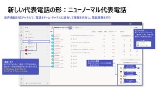 新しい代表電話の形：ニューノーマル代表電話
音声通話対応チャネルで、電話をチーム・チャネルに統合して情報を共有し、電話業務を行う
“通話” タブ
紐づけたチャネルに “通話” タブが追加され、
通話キュー関連の情報がまとめて表示される
※ Windows および Mac の
クライアント アプリケーションのみ
エージェント情報
通話キュー内のエージェントの情報を
一覧表示できる
ダイヤルパッド
個人 or リソースアカウント
（通話キュー等）の番号を
選択して外線発信できる
キューにいない
状態
キューに参加
している状態
自分自身は
オプトアプト可能
 