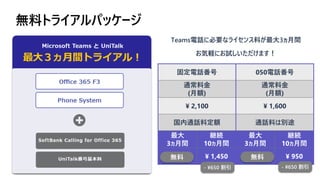 無料トライアルパッケージ
お気軽にお試しいただけます！
Teams電話に必要なライセンス料が最大3ヵ月間
固定電話番号 050電話番号
通常料金
(月額)
通常料金
(月額)
¥ 2,100 ¥ 1,600
国内通話料定額 通話料は別途
最大
3ヵ月間
継続
10ヵ月間
最大
3ヵ月間
継続
10ヵ月間
¥ 2,100 ¥ 1,450 ¥ 1,600 ¥ 950
無料 無料
- ¥650 割引 - ¥650 割引
 