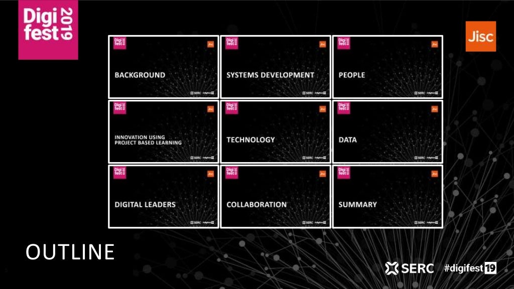 Mindset, skillset, toolset: transforming the digital landscape