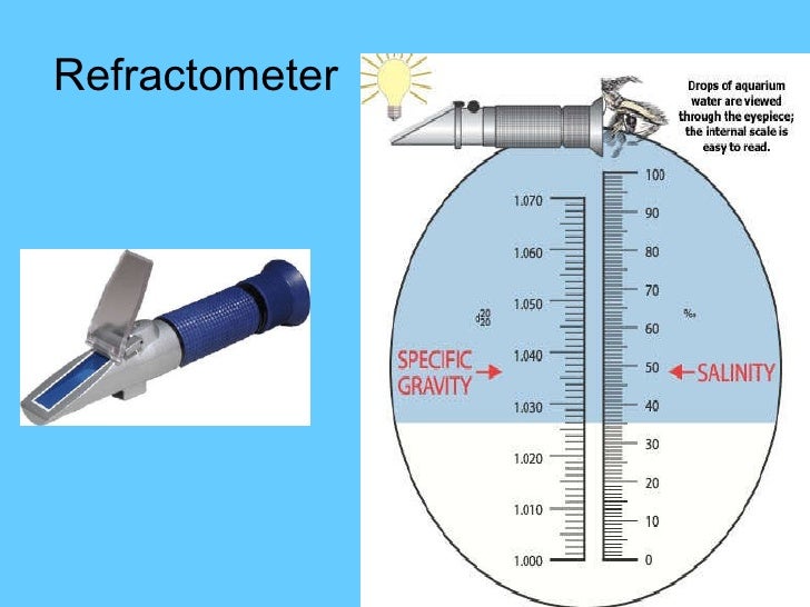 Equipment ReviewChem & Physical Oceanography