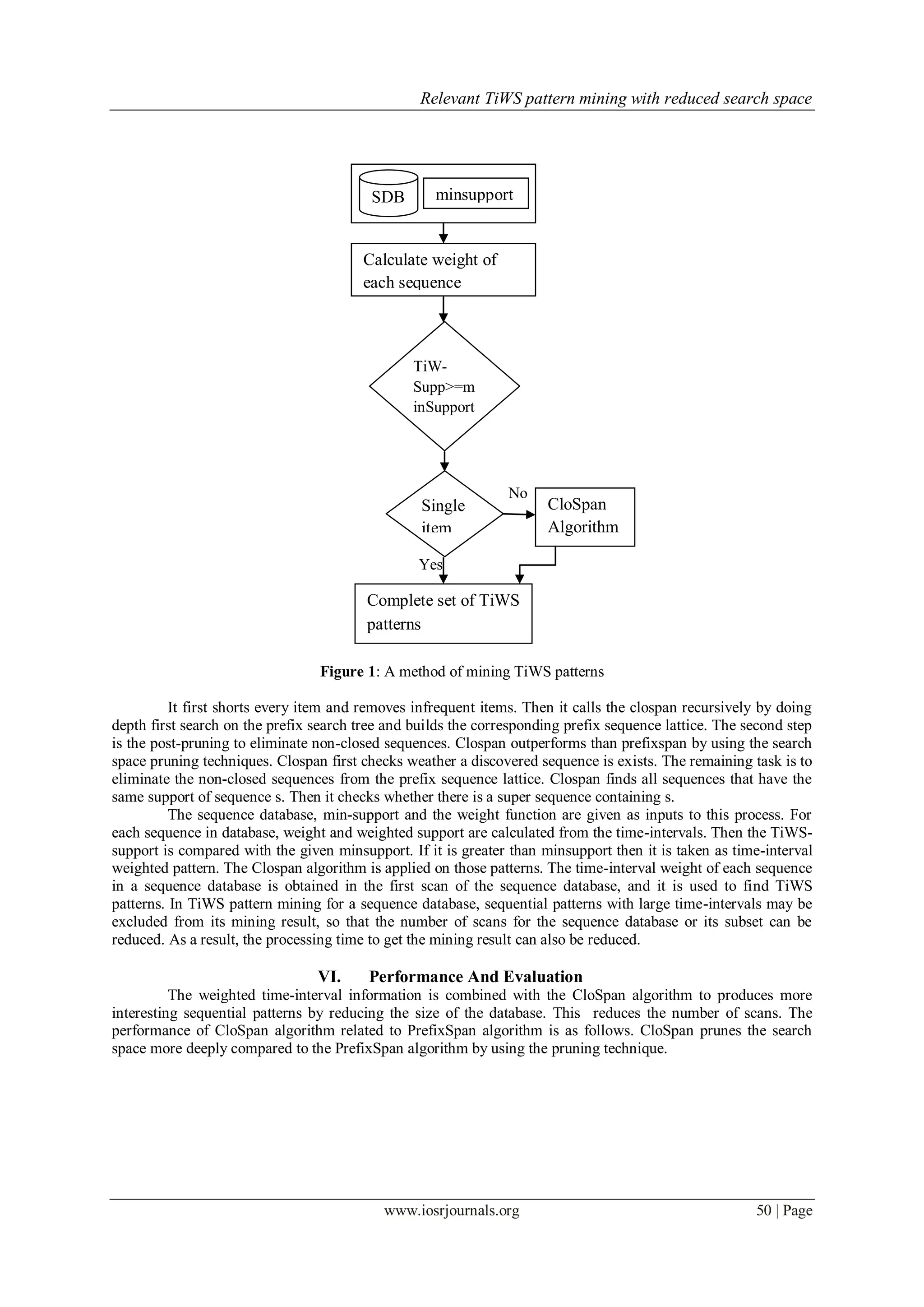 Relevant TiWS pattern mining with reduced search space




                                          SDB       minsupport


                                        Calculate weight of
                                        each sequence



                                                 TiW-
                                                 Supp>=m
                                                 inSupport




                                                                No
                                                  Single              CloSpan
                                                  item                Algorithm

                                                 Yes

                                         Complete set of TiWS
                                         patterns

                                 Figure 1: A method of mining TiWS patterns

          It first shorts every item and removes infrequent items. Then it calls the clospan recursively by doing
depth first search on the prefix search tree and builds the corresponding prefix sequence lattice. The second step
is the post-pruning to eliminate non-closed sequences. Clospan outperforms than prefixspan by using the search
space pruning techniques. Clospan first checks weather a discovered sequence is exists. The remaining task is to
eliminate the non-closed sequences from the prefix sequence lattice. Clospan finds all sequences that have the
same support of sequence s. Then it checks whether there is a super sequence containing s.
          The sequence database, min-support and the weight function are given as inputs to this process. For
each sequence in database, weight and weighted support are calculated from the time-intervals. Then the TiWS-
support is compared with the given minsupport. If it is greater than minsupport then it is taken as time-interval
weighted pattern. The Clospan algorithm is applied on those patterns. The time-interval weight of each sequence
in a sequence database is obtained in the first scan of the sequence database, and it is used to find TiWS
patterns. In TiWS pattern mining for a sequence database, sequential patterns with large time-intervals may be
excluded from its mining result, so that the number of scans for the sequence database or its subset can be
reduced. As a result, the processing time to get the mining result can also be reduced.

                                 VI.     Performance And Evaluation
          The weighted time-interval information is combined with the CloSpan algorithm to produces more
interesting sequential patterns by reducing the size of the database. This reduces the number of scans. The
performance of CloSpan algorithm related to PrefixSpan algorithm is as follows. CloSpan prunes the search
space more deeply compared to the PrefixSpan algorithm by using the pruning technique.




                                            www.iosrjournals.org                                        50 | Page
 