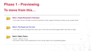 Phase 1 - Previewing
To move from this…