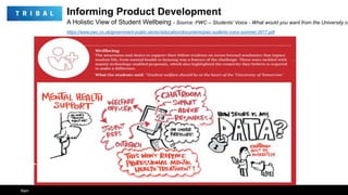 A Holistic View of Student Wellbeing - Source: PWC – Students’ Voice - What would you want from the University of
https://www.pwc.co.uk/government-public-sector/education/documents/pwc-sudents-voice-summer-2017.pdf
Informing Product Development
Ken
 