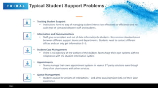 Typical Student Support Problems
• Tracking Student Support:
• Institutions have no way of managing student interaction effectively or efficiently and no
audit trail of contacts between staff and students.
• Information and Communications
• Staff give inconsistent and out of date information to students. No common standards exist
between different support teams and departments. Students need to contact different
offices and can only get information 9 -5.
• Student Case Management
• There is no overview of the welfare of the student. Teams have their own systems with no
integration with the student information system
• Appointments
• Teams manage their own appointment systems in several 3rd party solutions even though
they often share rooms with other services.
• Queue Management
• Students queue for all sorts of interactions – and while queuing tweet (etc.) of their poor
experience.
Ken
 