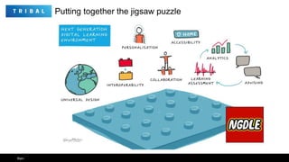 2Ken
Putting together the jigsaw puzzle
 