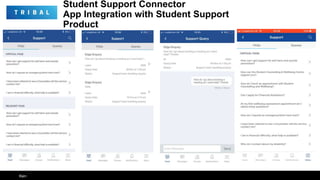 Student Support Connector
App Integration with Student Support
Product
Ken
 