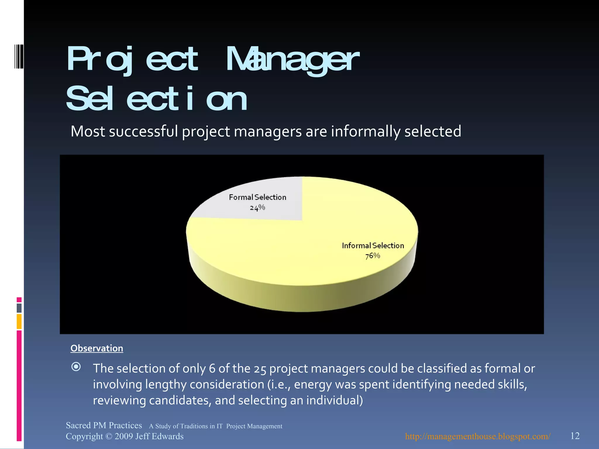Project Manager Selection Most successful project managers are informally selected Observation The selection of only 6 of the 25 project managers could be classified as formal or involving lengthy consideration (i.e., energy was spent identifying needed skills, reviewing candidates, and selecting an individual) http://managementhouse.blogspot.com/ Sacred PM Practices  A Study of Traditions in IT  Project Management Copyright © 2009 Jeff Edwards 