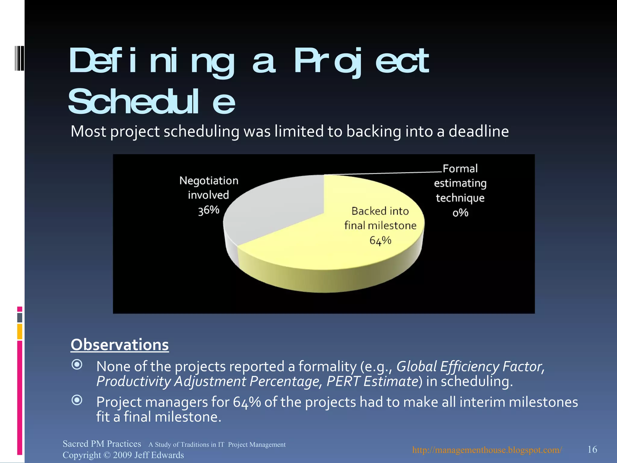 Defining a Project Schedule Most project scheduling was limited to backing into a deadline Observations None of the projects reported a formality (e.g.,  Global Efficiency Factor, Productivity Adjustment Percentage, PERT Estimate ) in scheduling. Project managers for 64% of the projects had to make all interim milestones fit a final milestone. http://managementhouse.blogspot.com/ Sacred PM Practices  A Study of Traditions in IT  Project Management Copyright © 2009 Jeff Edwards 