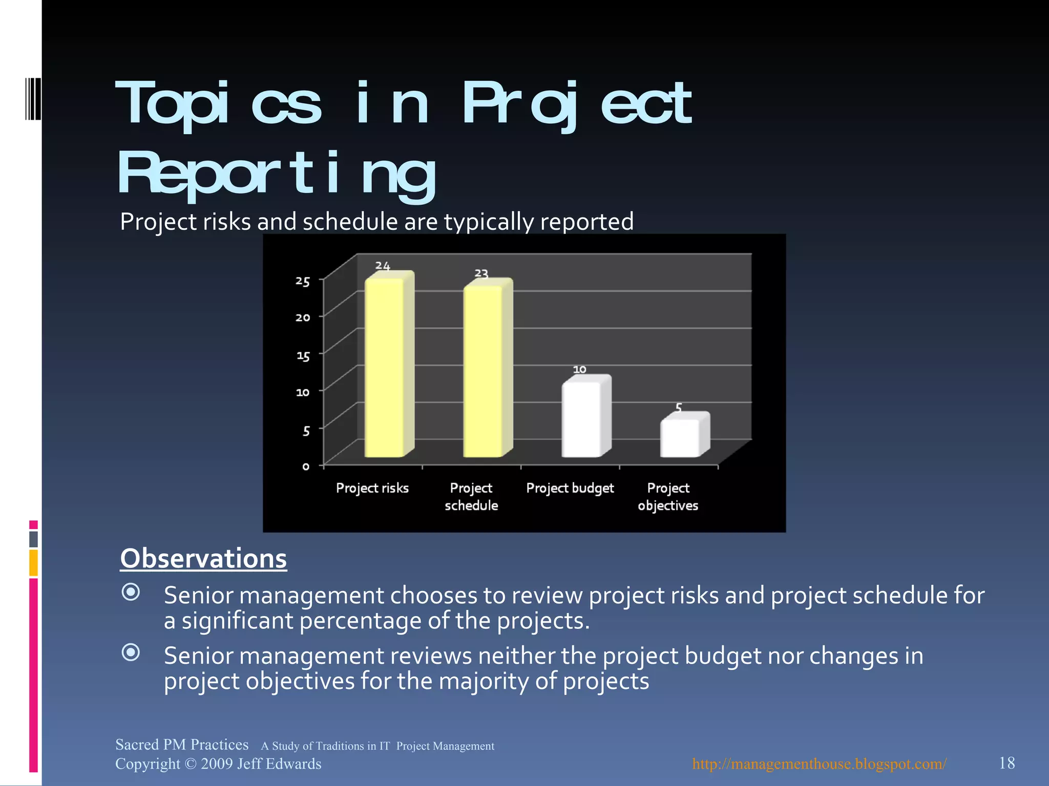 Topics in Project Reporting Project risks and schedule are typically reported Observations Senior management chooses to review project risks and project schedule for a significant percentage of the projects. Senior management reviews neither the project budget nor changes in project objectives for the majority of projects http://managementhouse.blogspot.com/  Sacred PM Practices  A Study of Traditions in IT  Project Management Copyright © 2009 Jeff Edwards 