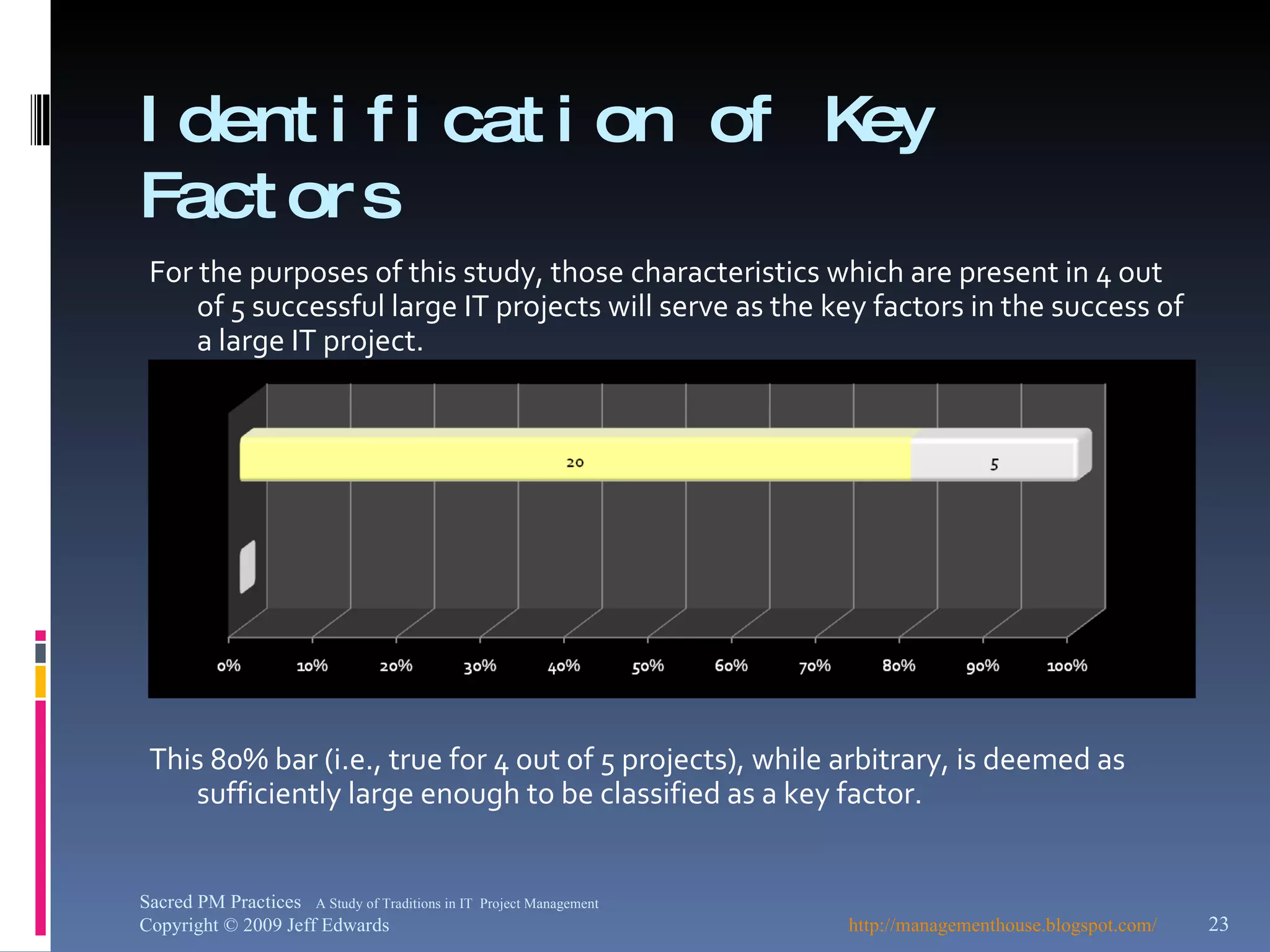Identification of Key Factors For the purposes of this study, those characteristics which are present in 4 out of 5 successful large IT projects will serve as the key factors in the success of a large IT project. This 80% bar (i.e., true for 4 out of 5 projects), while arbitrary, is deemed as sufficiently large enough to be classified as a key factor. http://managementhouse.blogspot.com/ Sacred PM Practices  A Study of Traditions in IT  Project Management Copyright © 2009 Jeff Edwards 