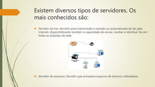 Existem diversos tipos de servidores. Os
mais conhecidos são:
 Servidor de Fax: Servidor para transmissão e receção au automatizada de fax pela
internet, disponibilizando também a capacidade de enviar, receber e distribuir fax em
todas as estações da rede.
 Servidor de arquivos: Servidor que armazena arquivos de diversos utilizadores.
 
