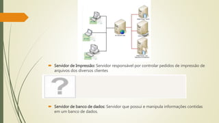  Servidor de Impressão: Servidor responsável por controlar pedidos de impressão de
arquivos dos diversos clientes
 Servidor de banco de dados: Servidor que possui e manipula informações contidas
em um banco de dados.
 