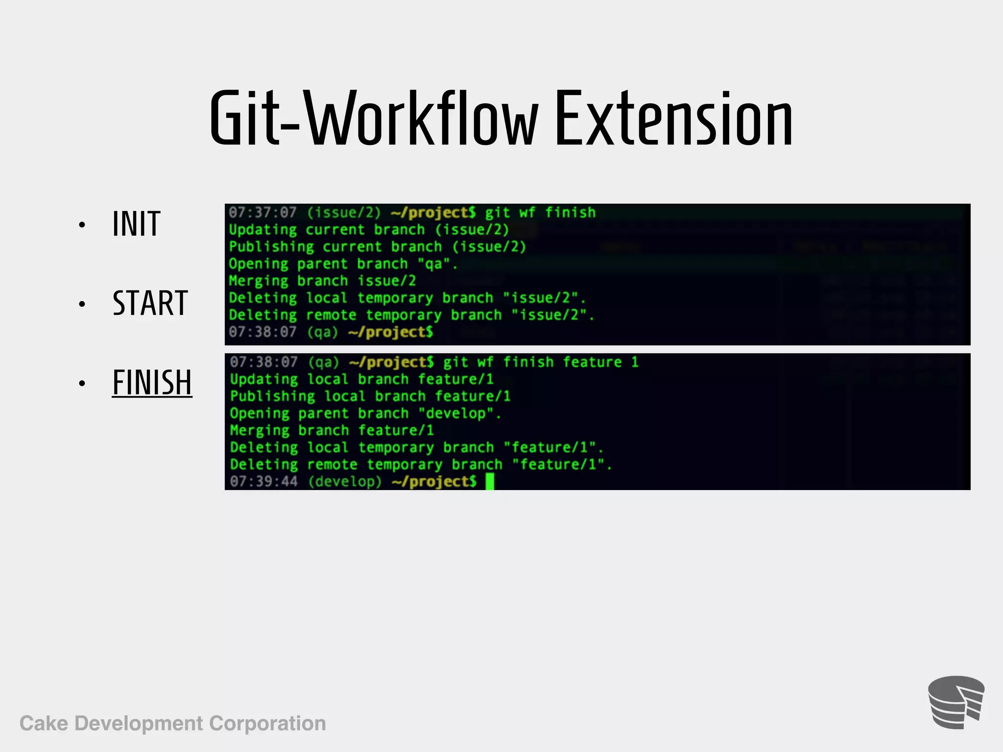 Cake Development Corporation Git-WorkflowExtension • INIT • START • FINISH 