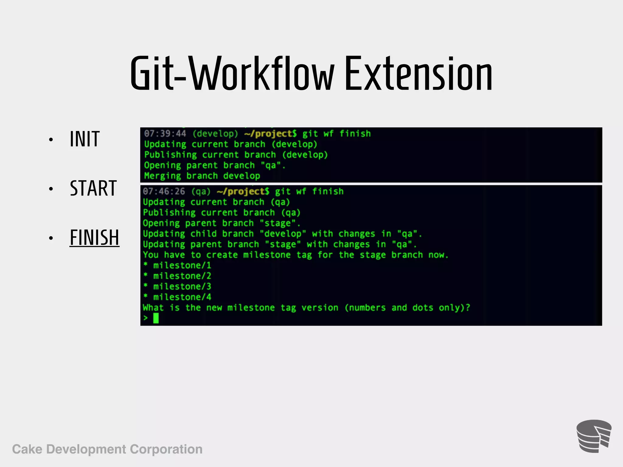 Cake Development Corporation Git-WorkflowExtension • INIT • START • FINISH 