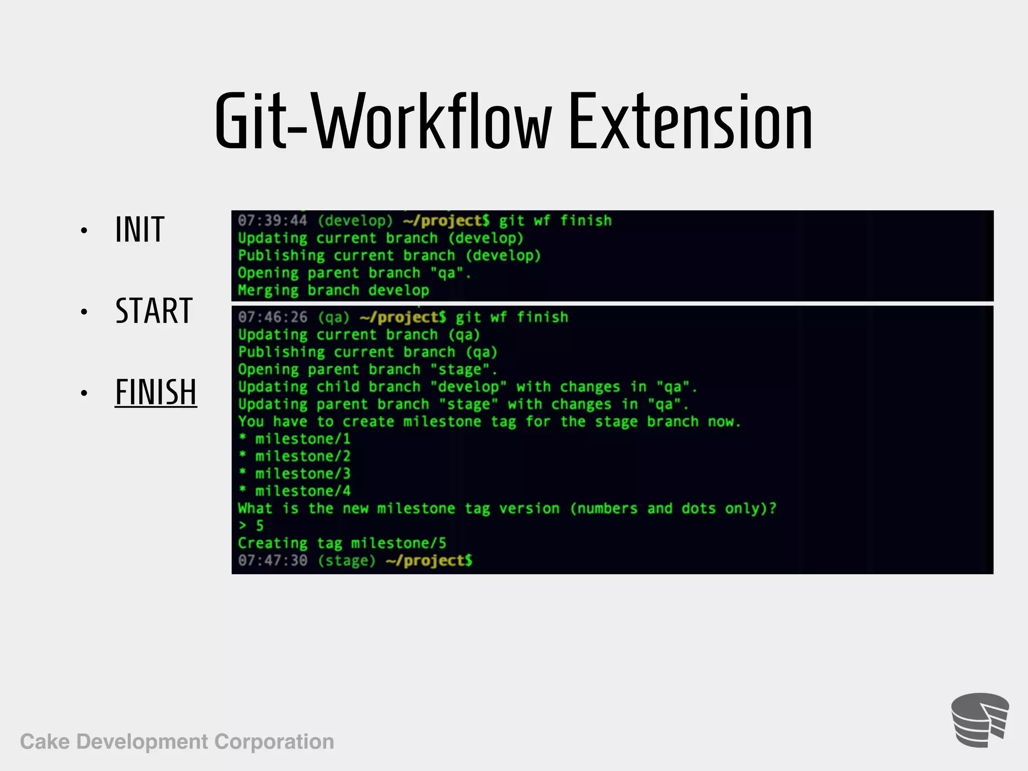 Cake Development Corporation Git-WorkflowExtension • INIT • START • FINISH 