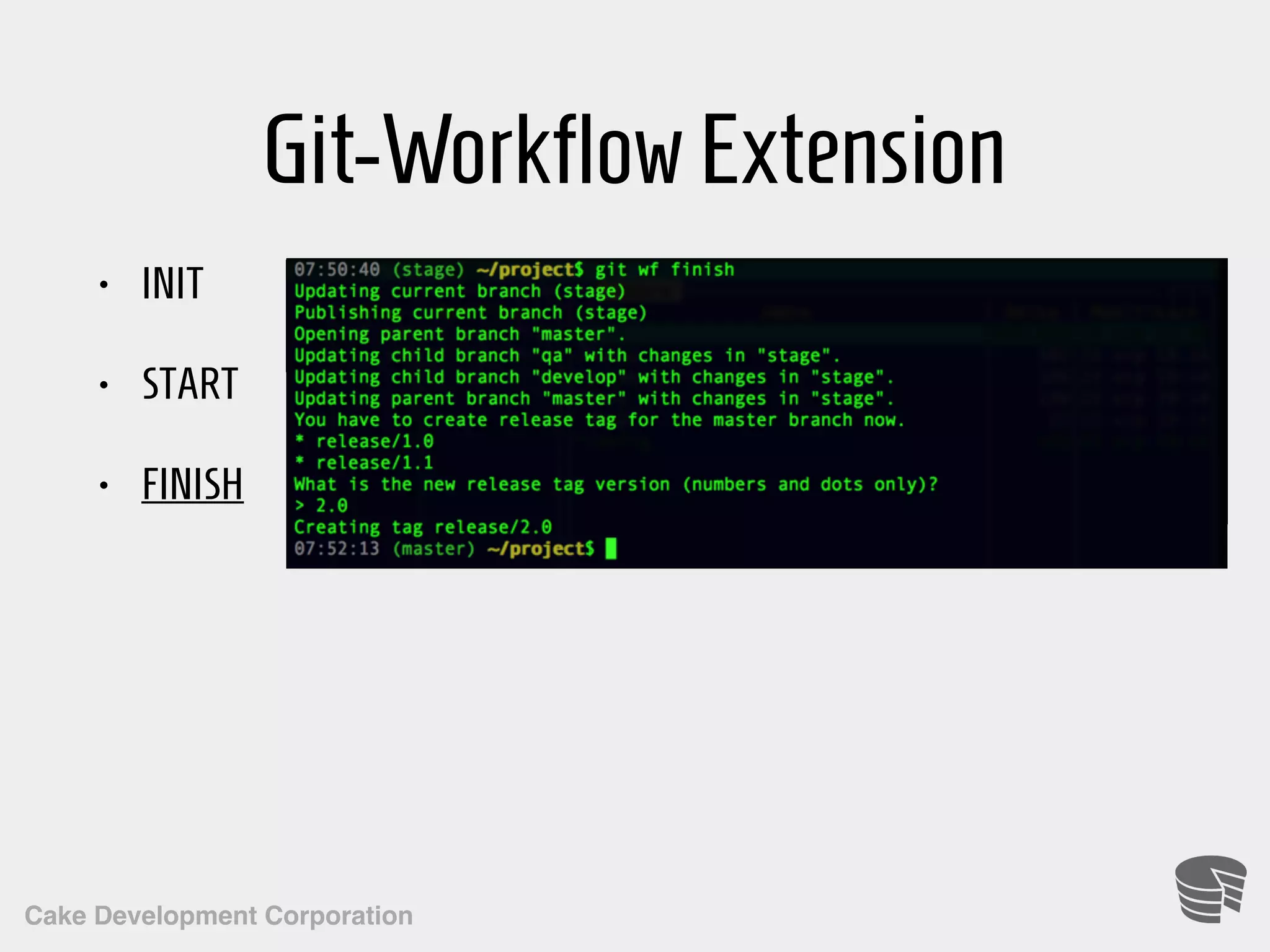 Cake Development Corporation Git-WorkflowExtension • INIT • START • FINISH 