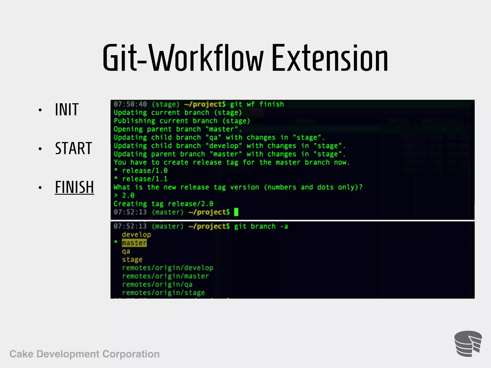 Cake Development Corporation Git-WorkflowExtension • INIT • START • FINISH 