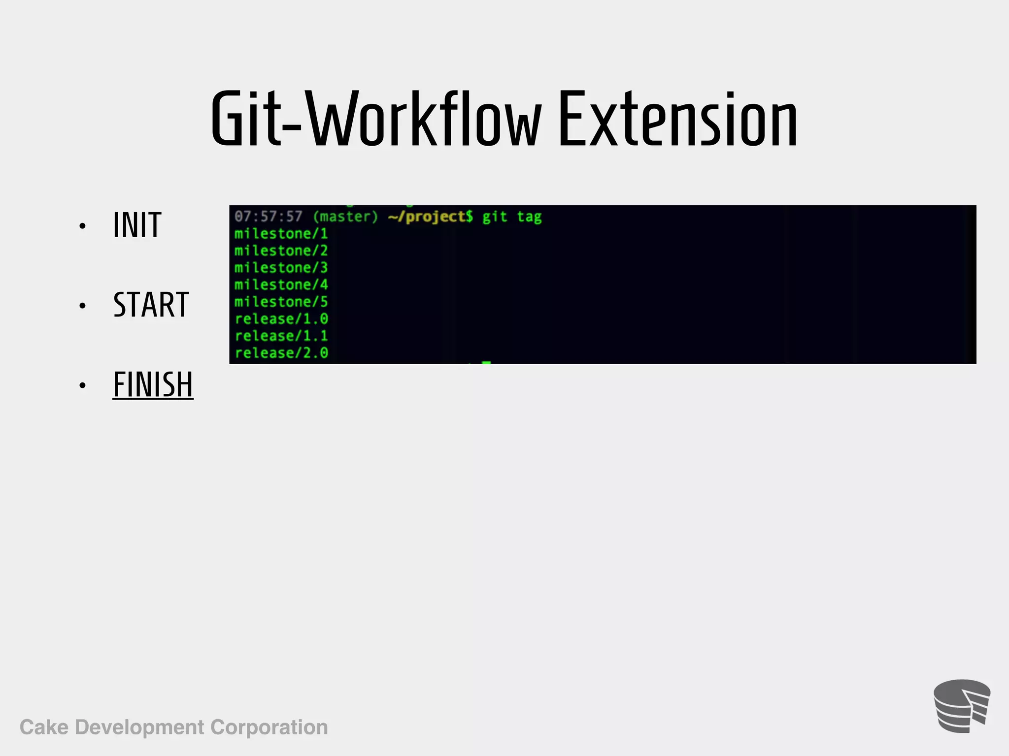 Cake Development Corporation Git-WorkflowExtension • INIT • START • FINISH 