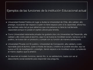 Ejemplos de las funciones de la institución Educacional actual
Universidad Estatal Publica sin lugar a dudas la Universidad de Chile, alta calidad, alto
prestigio, buscando dar espacio a quien no tiene espacio pero si la capacidad, ahora hoy
eso también esta mal ya que sabemos que una persona no tiene la mal llamada
capacidad porque no posee el capital cultural para tenerla.
Como Universidad netamente privada me gustaría citar a la Universidad del Desarrollo, alta
calidad y alto costo para el alumno, aquí no se busca la movilidad social y tampoco un ﬁn
publico, se busca dar un producto y cumple con su función de manera satisfactoria.
Universidad Privada con ﬁn publico, Universidad de Concepción, alta calidad y costo
razonable para el alumno, quien a través de becas y créditos es posible estudiar, aquí se
busca un ﬁn de investigación y prestigio, dando espacio a la movilidad social, cumpliendo
el mismo objetivo que la anterior.
En resumen el modelo funciona, siendo frío, si, es satisfactorio, basta con ver el
descontento social existente para responder esa pregunta.
 