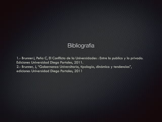 Bibliograﬁa
!
1.- BrunnerJ, Peña C, El Conflicto de la Universidades : Entre lo publico y lo privado.
Ediciones Universidad Diego Portales, 2011.
2.- Brunner, J, “Gobernanza Universitaria, tipología, dinámica y tendencias”,
ediciones Universidad Diego Portales, 2011
 