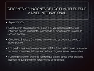 ORIGENES Y FUNCIONES DE LOS PLANTELES ESUP
A NIVEL INTERNACIONAL
Siglos XIV y XV
Consiguieron el autogobierno, lo que a su vez signiﬁco obtener una
inﬂuencia política importante, reaﬁrmando su función como un ente de
servicio publico.
Concilio de Basilea y Constanza la universidad es declarada como un
poder político.
Los grados académicos alcanzan un estatus fuera de las casas de estudio,
servían como un requisito para acceder a cargos eclesiásticos o civiles.
Fueron ganando un grado de libertad que para la epoca otras areas no
poseían, lo que permitió el ﬂorecimiento de la ciencia.
 