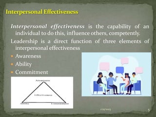 Interpersonal effectiveness is the capability of an
individual to do this, influence others, competently.
Leadership is a ...