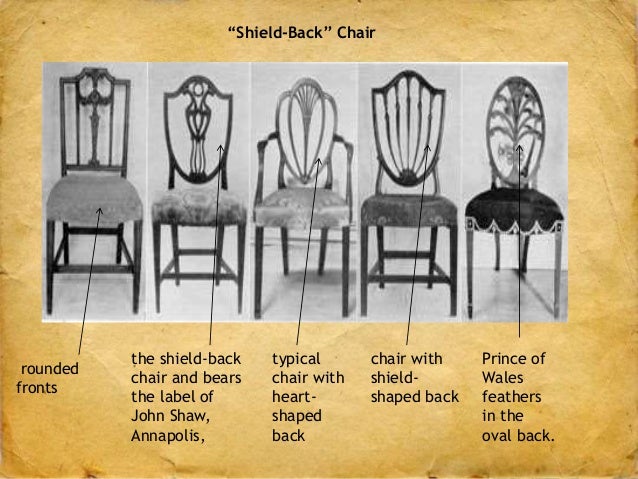 Georges Hepplewhite Neoclassicism