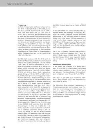 Halbjahresfinanzbericht zum 30. Juni 2010




                     Finanzierung                                              der EIB in Anspruch genommenen Kredits auf 300,0
                     Die Netto-Finanzschulden des Konzerns liegen am 30.       Mio €.
                     Juni 2010 mit 8.016,9 Mio € um 878,6 Mio € unter
                     dem Niveau vom 31. Dezember 2009 und um 1.729,7           Im Mai 2010 erfolgte eine weitere Ratingherabstufung,
                     Mio € unter dem Niveau vom 30. Juni 2009 (Vj.             die einen Anstieg der Zinsmargen nach sich zog. Auf-
                     9.746,6 Mio €). Der Abbau der Netto-Finanzschulden        grund der dadurch bedingten höheren erwarteten
                     ist neben dem sehr starken Free Cashflow zum Ende         Mittelabflüsse für den VDO-Kredit erfolgte im zweiten
                     des Jahres 2009 insbesondere auf die im Januar 2010       Quartal 2010 eine weitere Buchwertanpassung in
                     erfolgreich umgesetzte Kapitalerhöhung zurückzufüh-       Höhe von 27,4 Mio €. Insgesamt belief sich der Wert
                     ren, die zu einem Netto-Emissionserlös (vor Berück-       der 2009 und 2010 vorgenommenen Buchwertanpas-
                     sichtigung von Steuereffekten) in Höhe von 1.056,0        sungen per 30. Juni 2010 auf 71,4 Mio €. Die Abgren-
                     Mio € geführt hat. Die dadurch erfolgte Stärkung der      zung wird über die Laufzeit dieses VDO-Kredits Auf-
                     Eigenkapitalbasis hat in Zusammenhang mit der Redu-       wand reduzierend amortisiert.
                     zierung der Netto-Finanzschulden zu einer deutlichen
                     Verbesserung der Gearing Ratio im Vorjahresvergleich      Per 30. Juni 2010 verfügt Continental über ein Liquidi-
                     geführt. Die Gearing Ratio liegt zum 30. Juni 2010 bei    tätspolster in Höhe von insgesamt 3.827,1 Mio € (Vj.
                     133,3 % (Vj. 186,1 %).                                    4.024,7 Mio €), davon 1.239,4 Mio € (Vj. 2.000,5
                                                                               Mio €) an flüssigen Mitteln sowie ungenutzte Kreditli-
                     Der VDO-Kredit wurde zum 30. Juni 2010 durch die          nien im Volumen von 2.587,7 Mio € (Vj. 2.024,2
                     Continental AG sowie durch die Continental Rubber of      Mio €).
                     America, Corp. (CRoA), Wilmington, USA, mit nominal
                     7.685,4 Mio € in Anspruch genommen (Vj. 10.145,3          Investitionen (Bilanzzugang)
                     Mio €). Aufgrund der Rückzahlung der im August 2009       In den ersten zwei Quartalen 2010 wurden 430,1
                     fälligen Tranche A (nominal 800,0 Mio €) und der teil-    Mio € (Vj. 413,7 Mio €) in Sachanlagen und Software
                     weisen Rückführung der Tranche B im ersten Halbjahr       investiert, davon resultierten 0,1 Mio € (Vj. 0,0 Mio €)
                     2010 hat sich der unter diesem Kredit insgesamt zu-       aus aktivierten Fremdkapitalkosten. Die Investitions-
                     gesagte Betrag zum 30. Juni 2010 auf 9.916,9 Mio €        quote beträgt nach sechs Monaten 3,4 % (Vj. 4,6 %).
                     (Vj. 11.800,0 Mio €) reduziert. Vertragsgemäß wurden
                     die Netto-Zuflüsse aus der Kapitalerhöhung im Januar      238,0 Mio € (Vj. 254,3 Mio €) der Investitionen entfie-
                     2010 (vor Berücksichtigung von Steuereffekten) sowie      len auf die Automotive Group, dies entspricht 3,0 %
                     aus Gesellschaftsverkäufen zur teilweisen Rückführung     vom Umsatz (Vj. 4,7 %).
                     der im August 2010 fälligen Tranche B eingesetzt,
                     deren Inanspruchnahme Ende Juni 2010 2.416,9              Die Automotive Group investierte hauptsächlich in
                     Mio € betrug (Vj. 3.500,0 Mio €). Mit der Kapitalerhö-    Produktionsausrüstungen zur Herstellung neuer Pro-
                     hung hat Continental die Voraussetzung für die Bereit-    dukte und zur Umsetzung neuer Technologien, unter
                     stellung einer Forward Start Facility (FSF) mit einem     anderem für elektronische Brems- und Sicherheitssys-
                     Volumen von maximal 2.500,0 Mio € zur Refinanzie-         teme sowie Motor- und Getriebesteuerungen. Hierbei
                     rung der Tranche B im August 2010 geschaffen. Diese       wurde verstärkt in Fertigungskapazitäten an Niedrig-
                     Verknüpfung war Bestandteil des im Dezember 2009          kostenstandorten investiert.
                     erfolgreich abgeschlossenen Refinanzierungspakets
                     zur Verbesserung der Finanz- und Kapitalstruktur. Für
                     die im August 2012 fällige Tranche C in Höhe von
                     nominal 5.000,0 Mio € bestanden Ende Juni 2010
                     Zinssicherungen in Höhe von 3.125,0 Mio € (Vj.
                     3.125,0 Mio €). Der hieraus resultierende durchschnitt-
                     lich zu zahlende Festzinssatz beträgt 4,19 % (Vj.
                     4,19 %) zzgl. Marge. Für den von der Europäischen
                     Investitionsbank (EIB) gewährten Kredit über ursprüng-
                     lich 600,0 Mio € wurden im März 2009, sowie im Au-
                     gust 2009 und Januar 2010 vorzeitige Teilrückzahlun-
                     gen in Höhe von insgesamt 300,0 Mio € vorgenom-
                     men. Damit reduzierte sich der Nominalbetrag des von



14
 