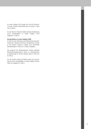 Im ersten Halbjahr 2010 ergab sich aus der Rücknah-
me einer früheren Wertminderung ein Ertrag in Höhe
von 0,5 Mio €.

Für die Division Chassis & Safety beträgt die Belastung
durch Sondereffekte im ersten Halbjahr 2010
insgesamt 1,6 Mio €.

Sondereffekte im ersten Halbjahr 2009
Im Rahmen der Abwicklung der Restrukturierungsmaß-
nahmen am Standort Dortmund, Deutschland, wurden
in der Division Chassis & Safety nicht verwendete
Rückstellungen in Höhe von 1,6 Mio € aufgelöst.

Das aufgrund der Wirtschaftskrise initiierte weltweite
Kostensenkungsprogramm führte zu Aufwendungen
für Abfindungen im ersten Halbjahr 2009 in Höhe von
6,7 Mio €.

Für die Division Chassis & Safety ergab sich eine Be-
lastung durch Sondereffekte im ersten Halbjahr 2009 in
Höhe von insgesamt 5,1 Mio €.




                                                          17
 