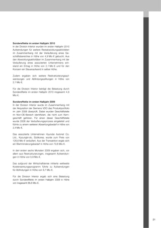 Sondereffekte im ersten Halbjahr 2010
In der Division Interior wurden im ersten Halbjahr 2010
Aufwendungen für weitere Restabwicklungsaktivitäten
im Zusammenhang mit der Veräußerung eines Ge-
schäftsbereiches in Höhe von 4,9 Mio € gebucht. Aus
den Abwicklungsaktivitäten im Zusammenhang mit der
Veräußerung eines assoziierten Unternehmens ent-
stand ein Ertrag in Höhe von 2,1 Mio € und für den
Konzern ein Steueraufwand in selber Höhe.

Zudem ergaben sich weitere Restrukturierungsauf-
wendungen und Abfindungszahlungen in Höhe von
2,1 Mio €.

Für die Division Interior beträgt die Belastung durch
Sondereffekte im ersten Halbjahr 2010 insgesamt 4,9
Mio €.

Sondereffekte im ersten Halbjahr 2009
In der Division Interior wurde im Zusammenhang mit
der Akquisition der Siemens VDO das Produktportfolio
im Jahr 2008 überprüft. Dabei wurden Geschäftsteile
im Non-OE-Bereich identifiziert, die nicht zum Kern-
geschäft gehören. Für einen dieser Geschäftsteile
wurde 2008 der Veräußerungsprozess eingeleitet und
führte zu einem weiteren Abwertungsbedarf in Höhe von
2,4 Mio €.

Das assoziierte Unternehmen Hyundai Autonet Co.
Ltd., Kyoungki-do, Südkorea, wurde zum Preis von
126,6 Mio € veräußert. Aus der Transaktion ergab sich
ein Wertminderungsbedarf in Höhe von 73,6 Mio €.

In den ersten sechs Monaten 2009 ergaben sich, vor
allem aus Restrukturierungen, insgesamt Aufwendun-
gen in Höhe von 0,9 Mio €.

Das aufgrund der Wirtschaftskrise initiierte weltweite
Kostensenkungsprogramm führte zu Aufwendungen
für Abfindungen in Höhe von 9,7 Mio €.

Für die Division Interior ergab sich eine Belastung
durch Sondereffekte im ersten Halbjahr 2009 in Höhe
von insgesamt 86,6 Mio €.




                                                          21
 