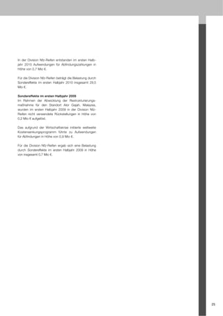 In der Division Nfz-Reifen entstanden im ersten Halb-
jahr 2010 Aufwendungen für Abfindungszahlungen in
Höhe von 0,7 Mio €.

Für die Division Nfz-Reifen beträgt die Belastung durch
Sondereffekte im ersten Halbjahr 2010 insgesamt 29,5
Mio €.

Sondereffekte im ersten Halbjahr 2009
Im Rahmen der Abwicklung der Restrukturierungs-
maßnahme für den Standort Alor Gajah, Malaysia,
wurden im ersten Halbjahr 2009 in der Division Nfz-
Reifen nicht verwendete Rückstellungen in Höhe von
0,2 Mio € aufgelöst.

Das aufgrund der Wirtschaftskrise initiierte weltweite
Kostensenkungsprogramm führte zu Aufwendungen
für Abfindungen in Höhe von 0,9 Mio €.

Für die Division Nfz-Reifen ergab sich eine Belastung
durch Sondereffekte im ersten Halbjahr 2009 in Höhe
von insgesamt 0,7 Mio €.




                                                          25
 